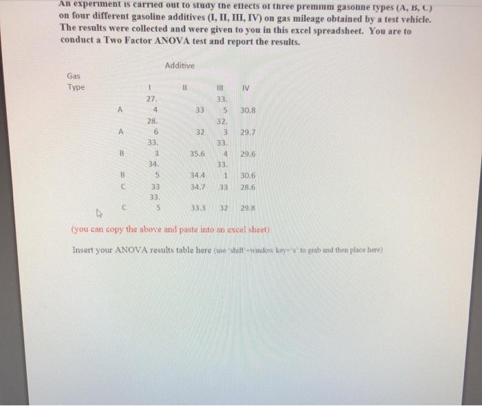 Solved An experiment is carried out to study the effects of | Chegg.com