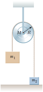 Solved Consider the system shown in the figure below with m1 | Chegg.com
