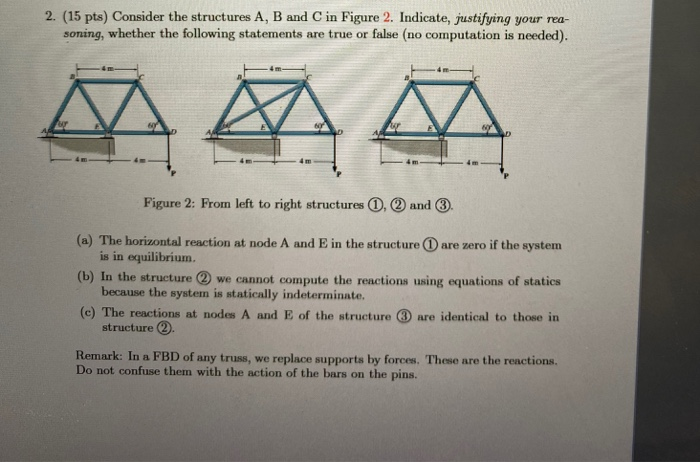 Solved 2. (15 Pts) Consider The Structures A, B And C In | Chegg.com