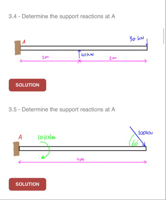 Solved 3.4 - ﻿Determine the support reactions at A3.5 - | Chegg.com