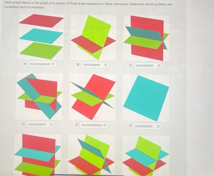 Solved Each graph below is the graph of a system of three | Chegg.com