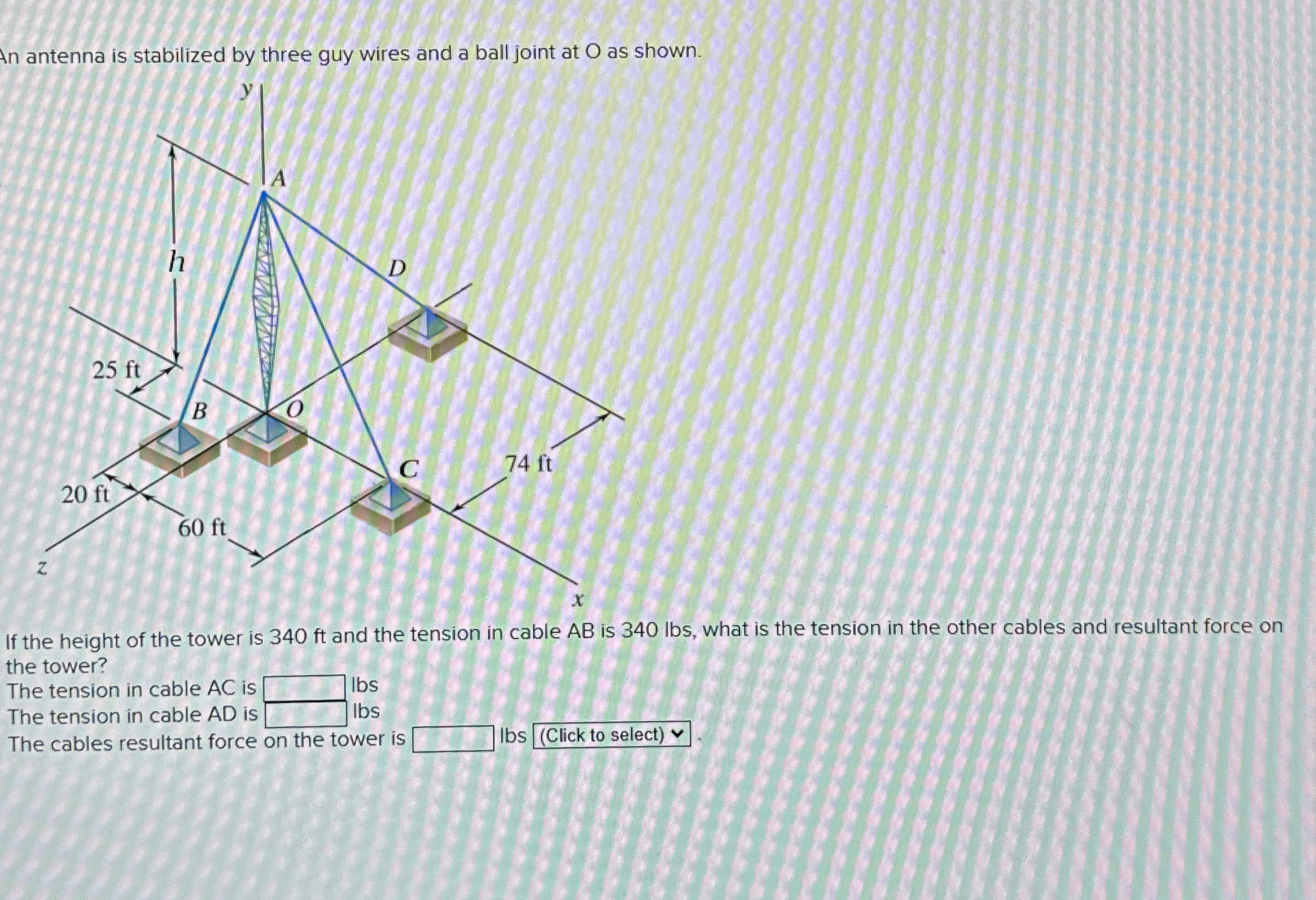 Solved An antenna is stabilized by three guy wires and a