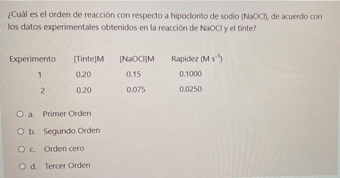 ¿Cuál es el orden de reacción con respecto a hipoclorito de sodio (NaOCI), de acuerdo con los datos experimentales obtenidos