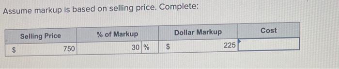 Solved Assume markup is based on selling price. Complete: | Chegg.com