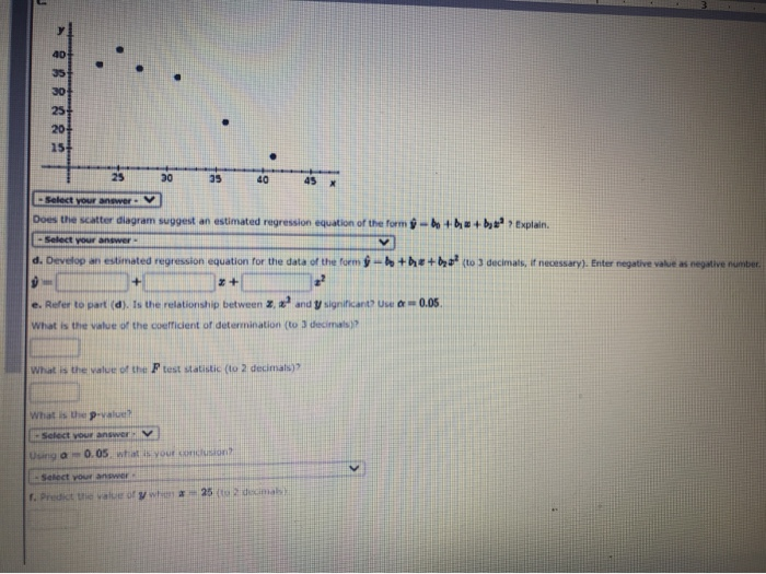 Solved 2 V 23 Consider the following data for two variables, | Chegg.com