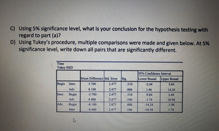 Solved C) Using 5% significance level, what is your | Chegg.com