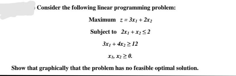 Solved Consider the following linear programming problem: | Chegg.com