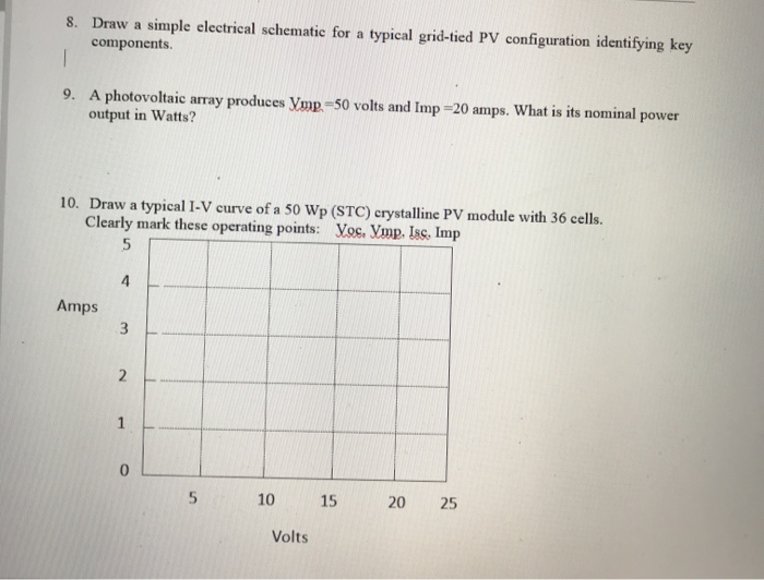 Solved 8. Draw a simple electrical schematic for a typical | Chegg.com