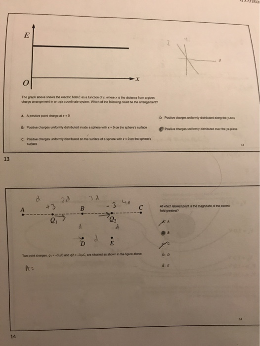 Solved The graph above shows the elected as a function of | Chegg.com