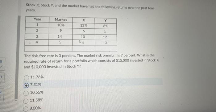Solved Stock X, Stock Y, and the market have had the | Chegg.com
