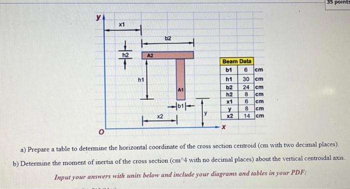 Solved a) Prepare a table to determine the horizontal | Chegg.com