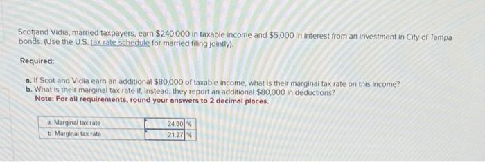 Solved Scotrand Vidia, married taxpayers, earn $240,000 in | Chegg.com