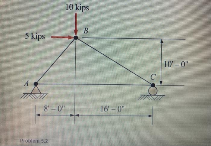 Solved Complete problem 5.2. What is the force (kips) in | Chegg.com