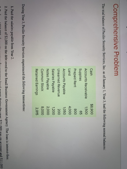 Solved Comprehensive Problem The trial balance of Pacilio