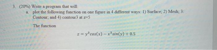 Solved 3. (20%) Write a program that will: a. plot the | Chegg.com
