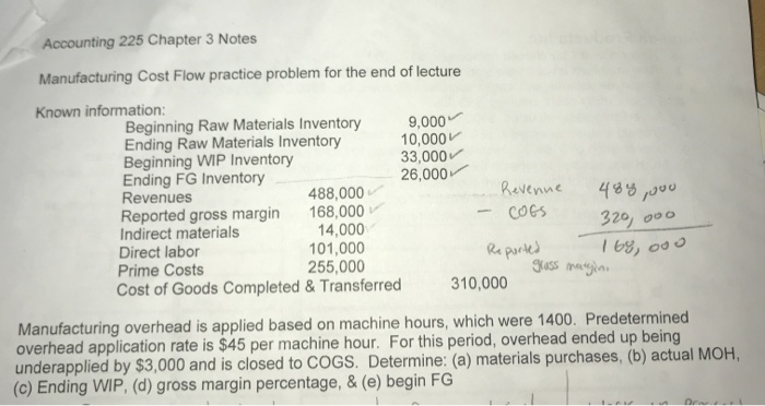 Solved Accounting 225 Chapter 3 Notes Manufacturing Cost | Chegg.com