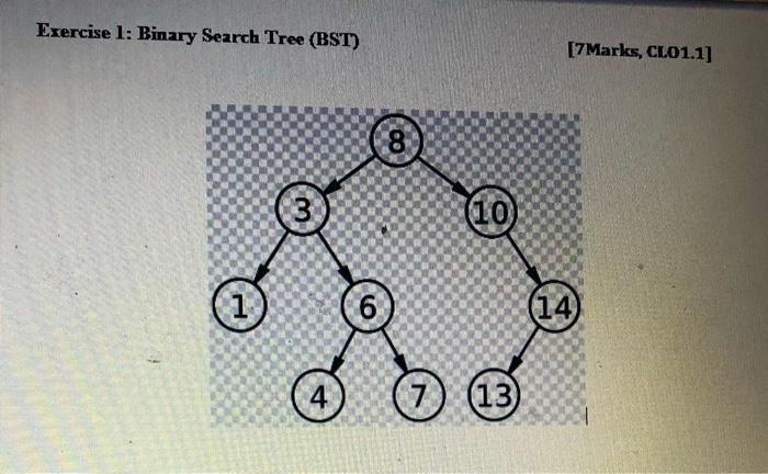 Solved Exercise 1: Binary Search Tree (BST) [7Marks, CL01.1] | Chegg.com