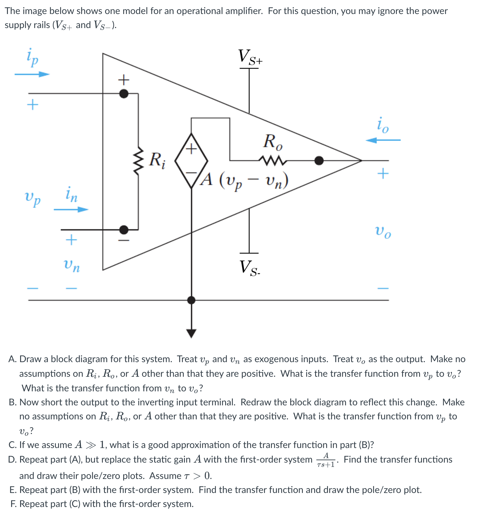 Operational Amplifier Modeling The image below shows one model for an operational | Chegg.com