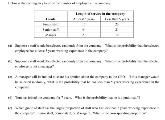 solved-below-is-the-contingency-table-of-the-number-of-chegg