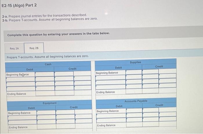 Solved Required information E2-15 (Algo) Analyzing and | Chegg.com