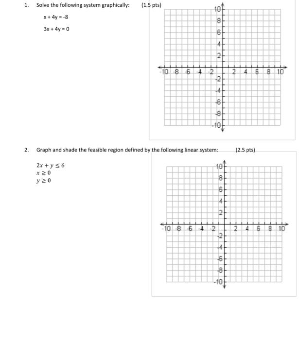 Solved For full marks please show all work. 1. Solve the | Chegg.com