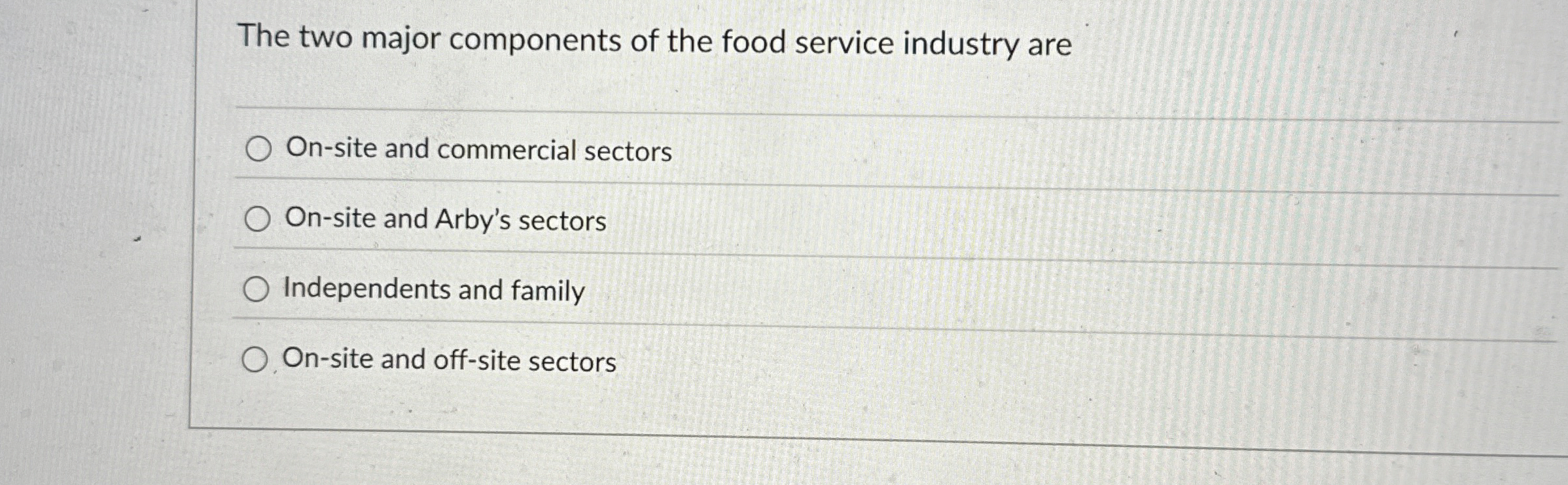 Solved The two major components of the food service industry