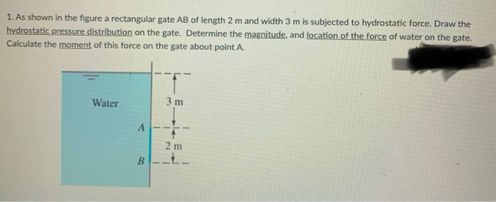 Solved 1. As Shown In The Figure A Rectangular Gate AB Of | Chegg.com