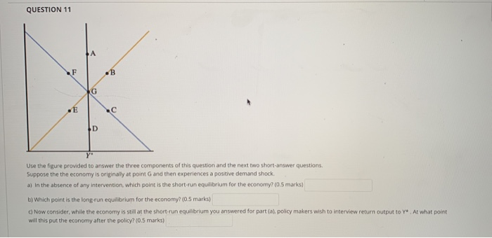 Solved QUESTION 11 F B G с D Y" Use the figure provided to | Chegg.com