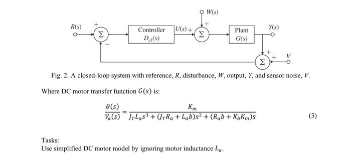 Solved There are many applications of dc motor speed | Chegg.com