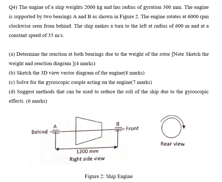 Solved Q4) ﻿The engine of a ship weights 2000kg ﻿and has | Chegg.com