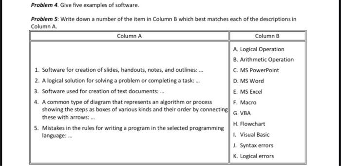 Solved Problem 4. Give five examples of software. Problem 5: | Chegg.com
