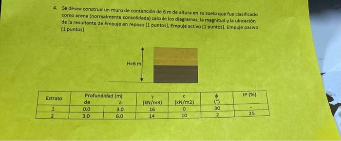 4. Se desea construir un muro de contención de \( 6 \mathrm{~m} \) de altura en su suelo que fue clasiflcado como arena (norm