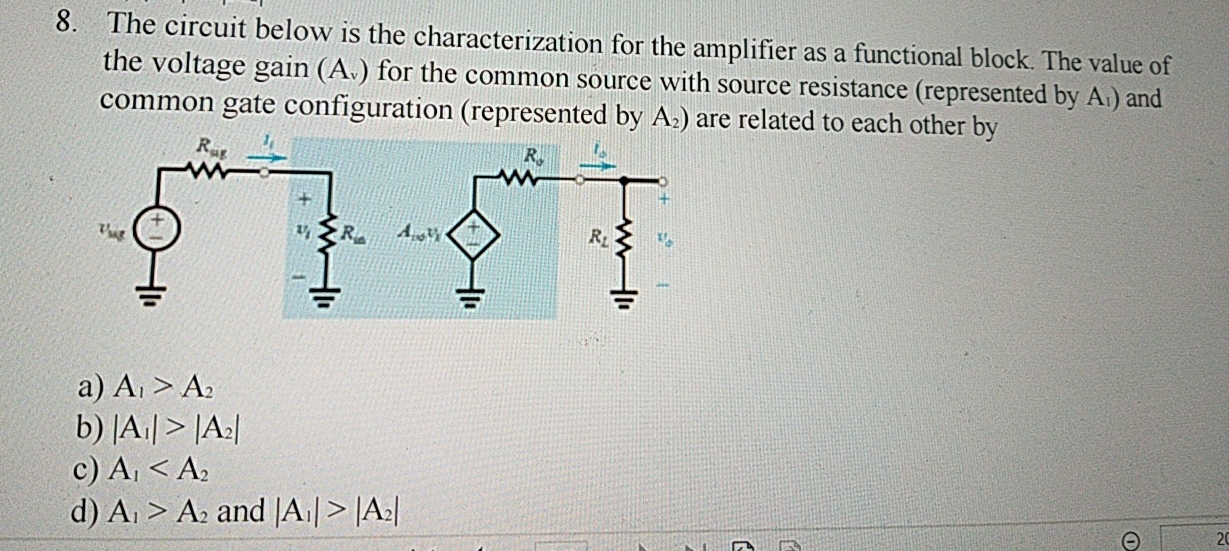 Solved The circuit below is the characterization for the | Chegg.com