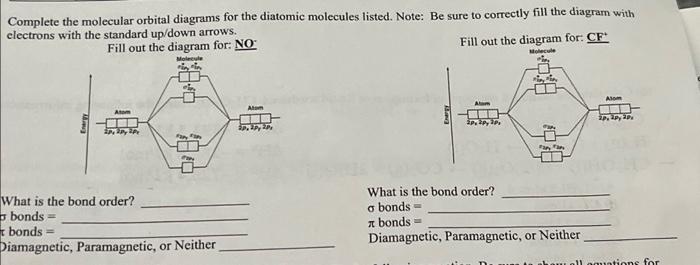 Solved Complete the molecular orbital diagrams for the | Chegg.com