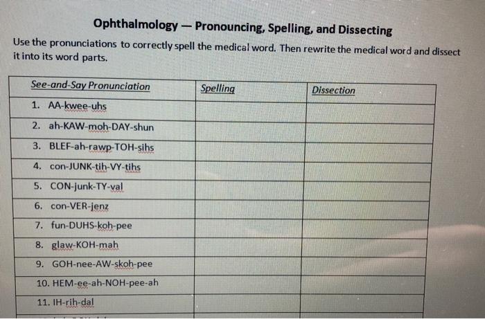 Ophthalmology - Pronouncing, Spelling, and Dissecting Use the pronunciations to correctly spell the medical word. Then rewrit