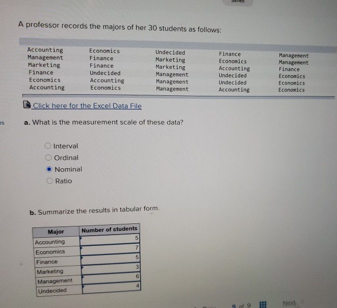 Solved A professor records the majors of her 30 students as | Chegg.com