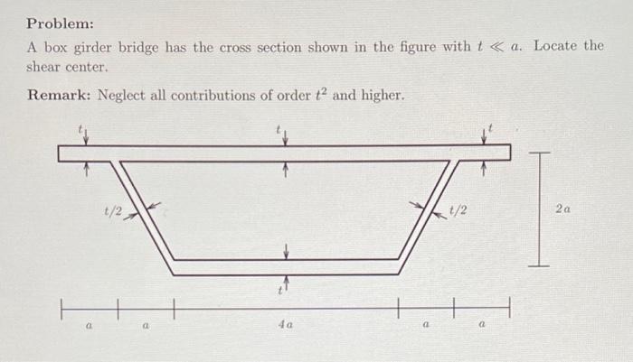 Solved Problem: A box girder bridge has the cross section | Chegg.com