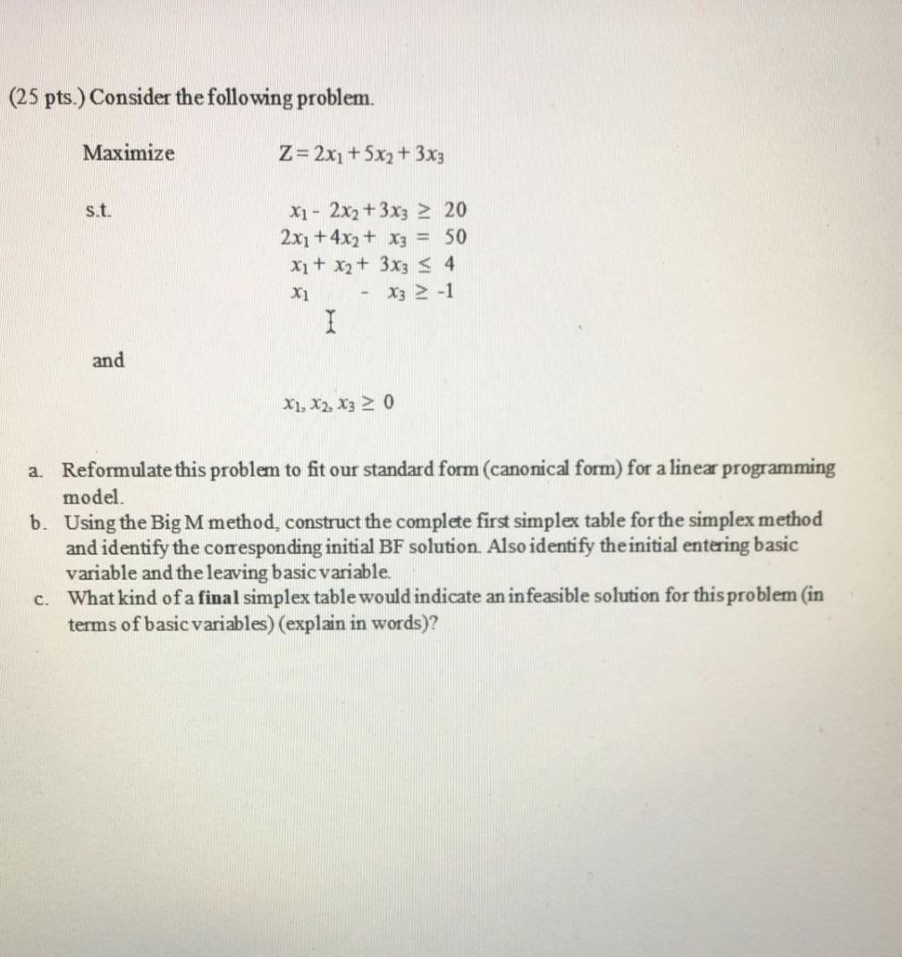 Solved (25 Pts.) Consider The Following Problem. Maximize Z= | Chegg.com