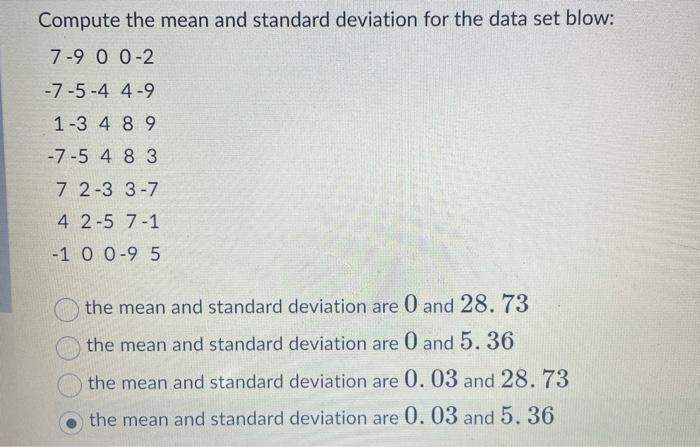 Solved Compute the mean and standard deviation for the data | Chegg.com