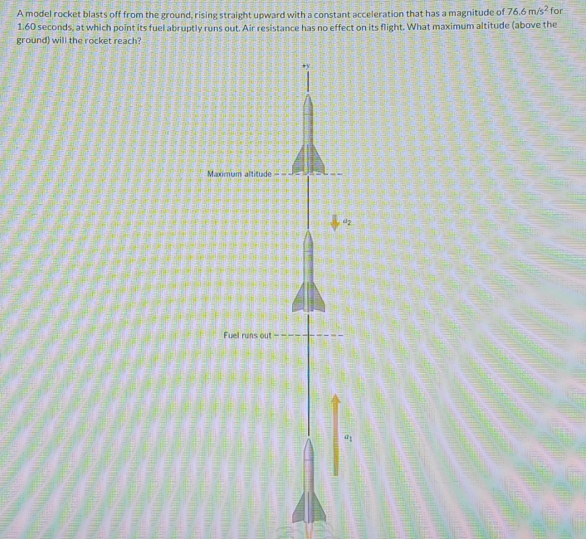 Solved A model rocket blasts off from the ground, rising | Chegg.com