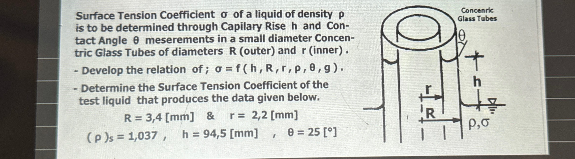 Solved Surface Tension Coefficient σ ﻿of a liquid of density