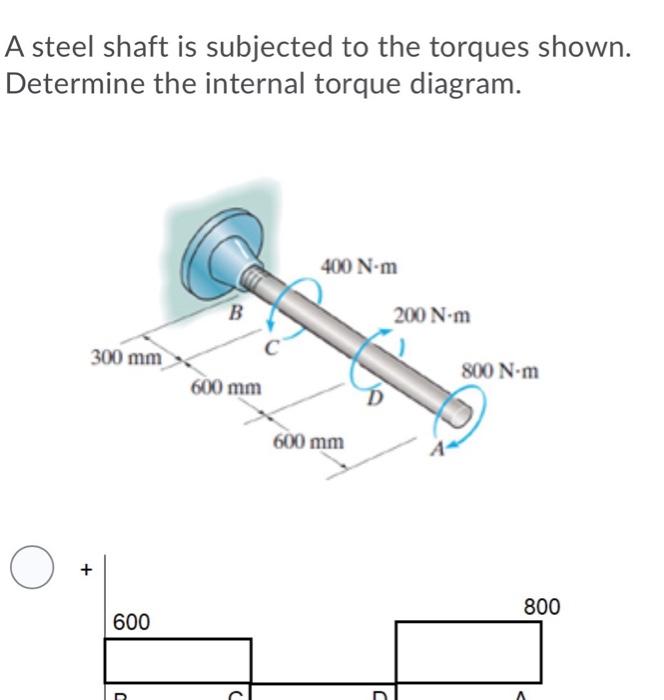 Solved A steel shaft is subjected to the torques shown.