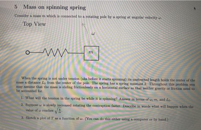 Solved 5 Mass on spinning spring Consider a mass m which is | Chegg.com