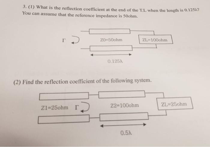 Solved 3. (1) What is the reflection coefficient at the end | Chegg.com