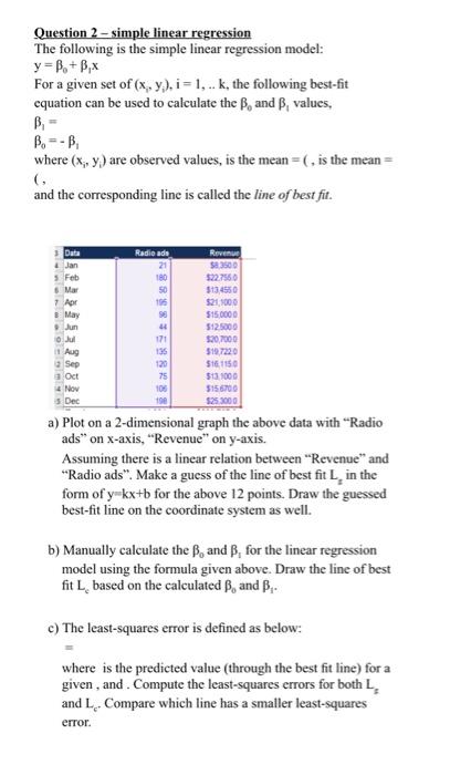 Solved Question 2 - simple linear regression The following | Chegg.com