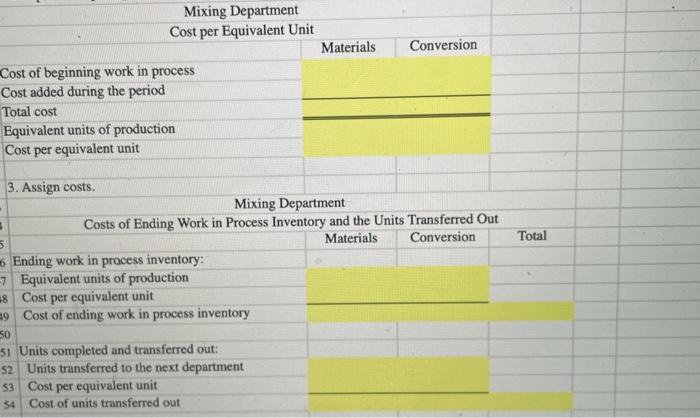 Solved Process Costing using the Weighted Average Method 1. | Chegg.com