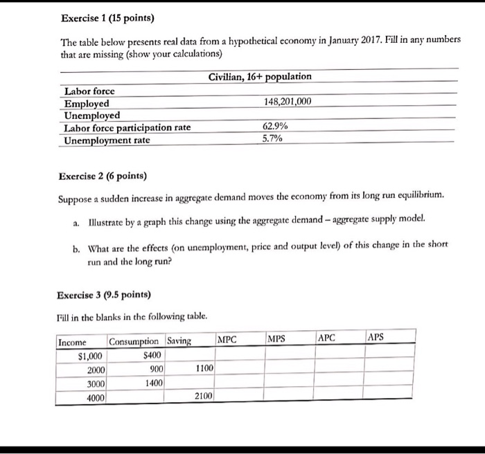 Solved Exercise 1 (15 points) The table below presents real | Chegg.com