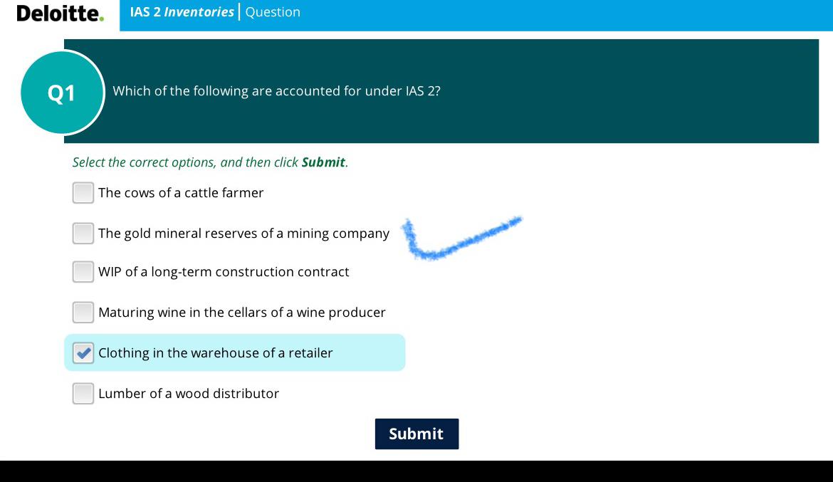 Solved Deloitte.IAS 2 ﻿Inventories | ﻿QuestionSelect the | Chegg.com