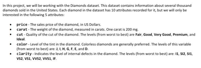 Solved Python ProgrammingDataset: diamonds.txt (dataset | Chegg.com