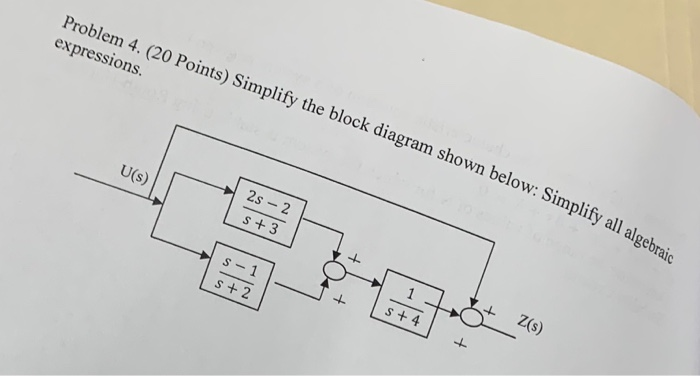 Solved Problem 4. (20 Points) Simplify the block diagram | Chegg.com